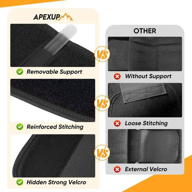 Alt view image 4 of 7 - Waist Trainer for Women Lower Belly Fat, Men Sweat Band, Stomach Wrap, Waist Trimmer with Removable Lumbar Support Bar for Workouts (Black, M)