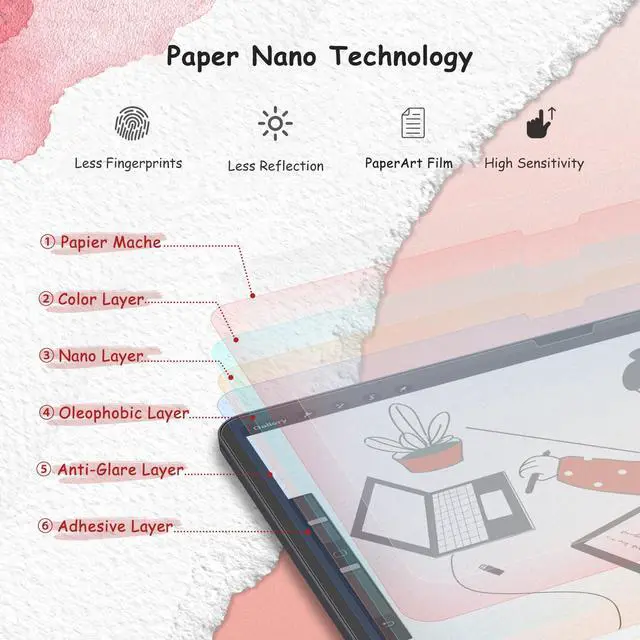 Alt view image 3 of 7 - 2 Pack Paperfeel Screen Protector for iPad A16 11/10th & Air 11 Inch
