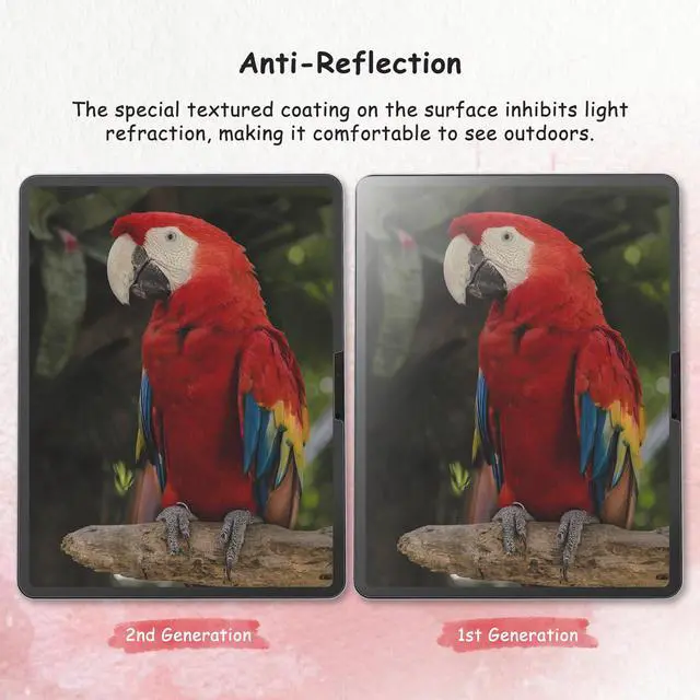 Alt view image 6 of 7 - 2 Pack Paperfeel Screen Protector for iPad A16 11/10th & Air 11 Inch
