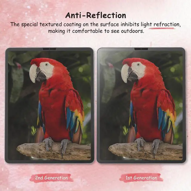 Alt view image 5 of 6 - 2 Pack Paperfeel Screen Protector for iPad Pro 12.9 6th/5th/4th/3rd