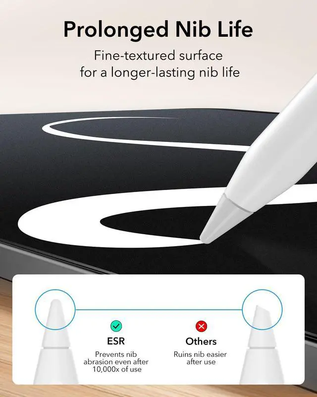 Alt view image 7 of 7 - 2 Pack Paper-Feel Screen Protector for iPad Air 11 Inch M4/M3/M2 (2026/2025/2024, 8th/7th/6th Gen), Write and Draw Like on Paper, Scratch Protection with Easy Application Tray, Thin and Responsive