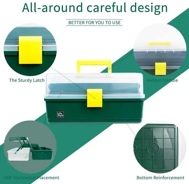 Alt view image 3 of 5 - 13 inch Art Craft Organizer Storage Box with 3 Layer, Multipurpose Plastic Tool Box with Handle for Sewing, Art Supply, Medicine, Nail, Hair Accessories (Dark Green)