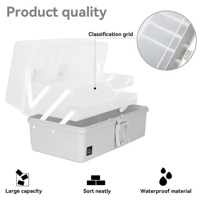 Alt view image 6 of 6 - 3-Layers Plastic Portable Storage Box,Household Plastic Craft Supply Box with Handle,Multifunctional Storage Boxes for Children Student,Perfect for Home Office