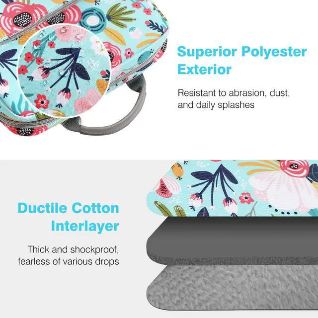 Alt view image 5 of 7 - 9-11 Inch Tablet Sleeve Bag Carrying Case with Shoulder Strap