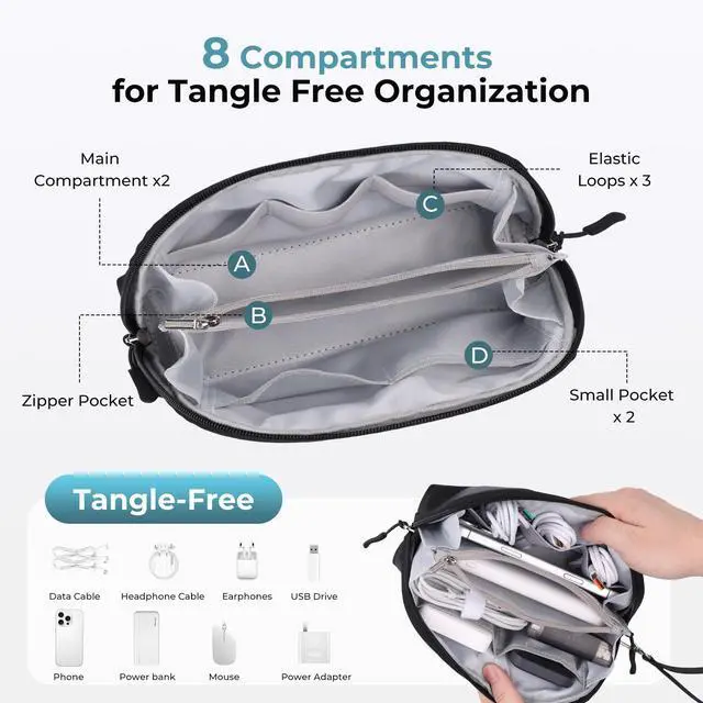 Alt view image 4 of 7 - Travel Cable Organizer - 8 Compartments, Lightweight, Water Repellent