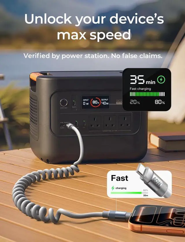 Alt view image 2 of 7 - Coiled USB C Cable 2 Pack 60W Chubby Cable C to C Cable Fast Charging