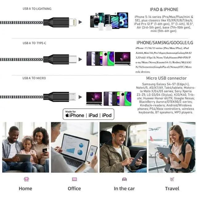 Alt view image 2 of 7 - Short 3 in 1 Multi Charging Cable 2ft 2Pack,MFi Certified fast charger cord