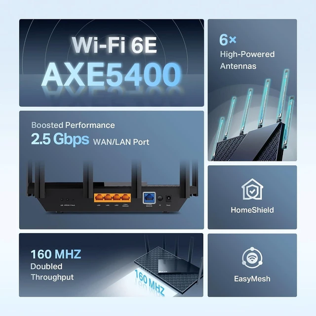 Alt view image 4 of 7 - TP-Link AXE5400 Tri-Band WiFi 6E Router, 2025 PCMag Editors' Choice