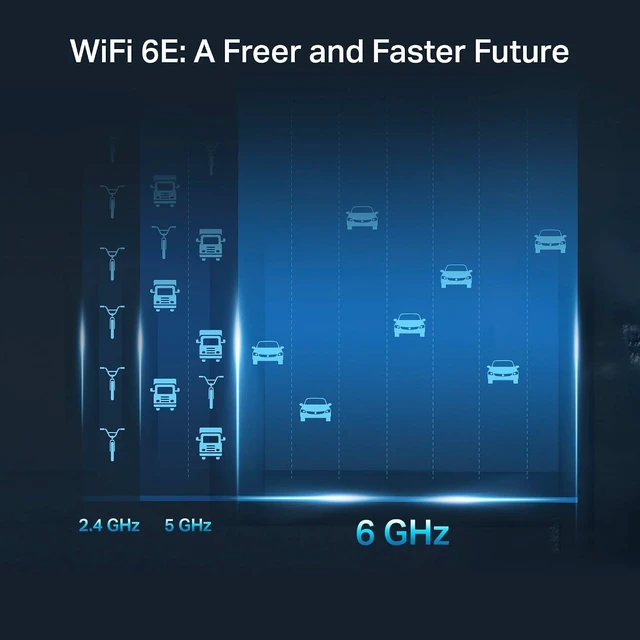 Alt view image 6 of 7 - TP-Link AXE5400 Tri-Band WiFi 6E Router, 2025 PCMag Editors' Choice