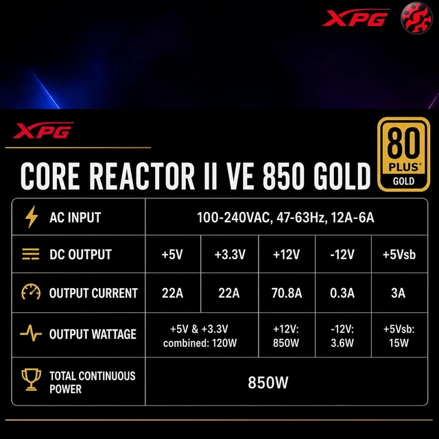 Alt view image 5 of 7 - XPG by ADATA, ATX3.1 & PCIe5.1 850W 80+ Gold Power Supply w/ 600W Connector