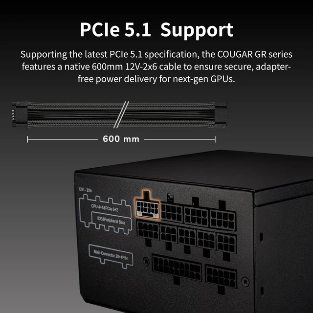 Alt view image 5 of 7 - COUGAR GR750W 750W Power Supply - 80 Plus Gold, ATX 3.1 & PCIe 5.1 Ready