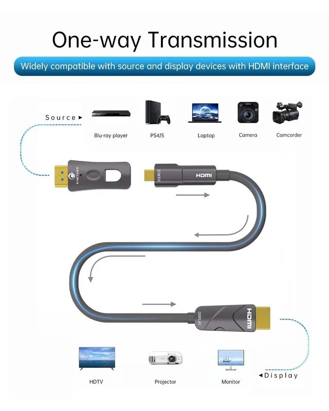 Alt view image 3 of 6 - 30 ft Micro HDMI to HDMI Cable