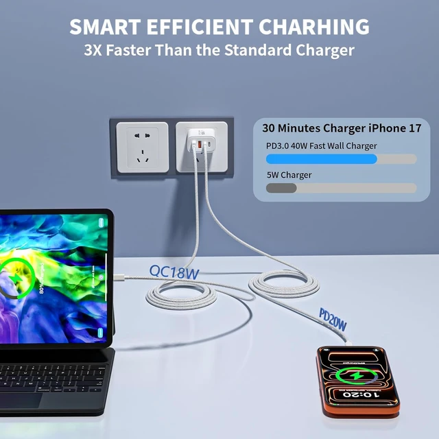 Alt view image 7 of 7 - 10Foot iPhone 17 16 15 Pro Max Charger Fast Charging,40W 2Pack 4 Port PD&AC USB Charger Block 10FT USB C to C Woven Cable Quick Charging Cord for iPhone 17 Air/17 16 15 Pro/16e/16 Plus/15/15 Pro/iPad