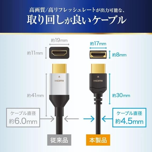 Alt view image 5 of 7 - PS5 HDMI 2m ANS-PSV039BK