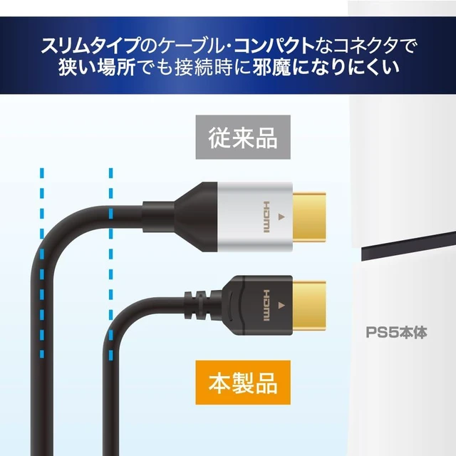 Alt view image 6 of 7 - PS5 HDMI 2m ANS-PSV039BK