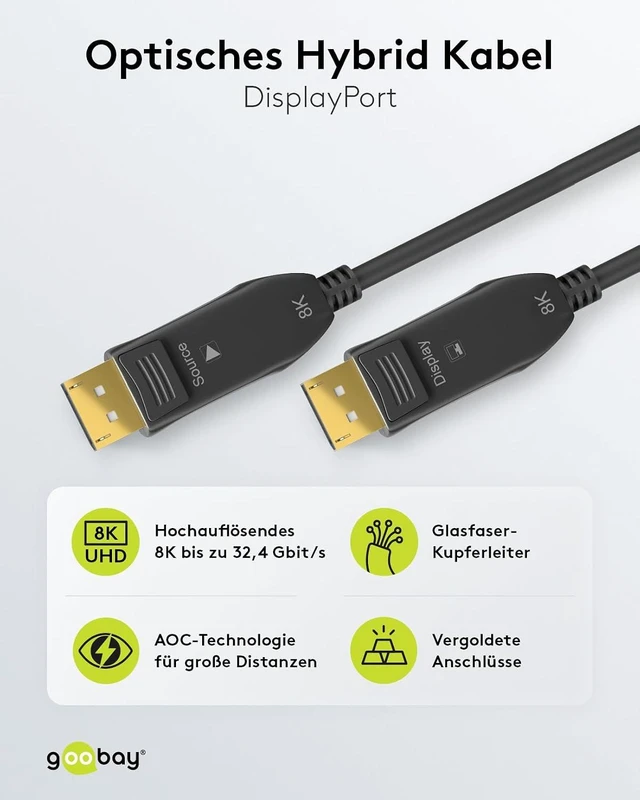 Alt view image 2 of 7 - goobay 64866 Optical DisplayPort Hybrid Connection Cable 2.0 (AOC) / 8K Ultra HD 4320p (60 Hz) / Hybrid Fibre Optic Copper Conductor/Gold-Plated Contact Surfaces/DisplayPort to DisplayPort / 10 m