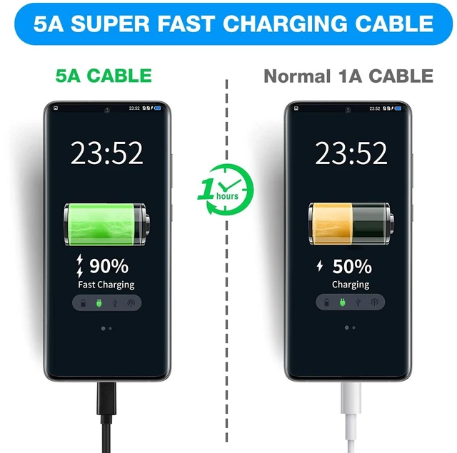 Alt view image 6 of 7 - PremiumCord USB-C 3.2 Gen 2x2 Connection Cable, Superspeed Data Cable Up to 20Gbit/s, Charge Up to 5A, Power 100W, Supports PD3.0 / QC4.0, USB 3.2 Generation 2x2, Black, Length 3 m