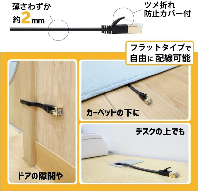 Alt view image 4 of 7 - CAT7 25m Flat LAN Cable (Black) 0.08 inch (2 mm) Thin Ultra High Speed 10GBASE-T 600MHz 10Gbps Category 7 Shielded RJ45 Break-Resistant Soft Slim Black for LAN Communication Cable for PCs