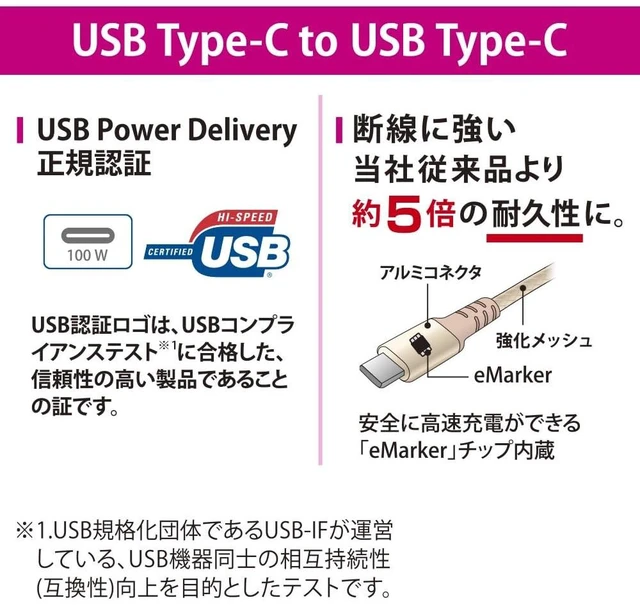Alt view image 3 of 6 - Ohm Electric AudioComm Smartphone Cable, Type-C Cable, Type C Cable, Type C Cable, Type C Cable, Type-C Cable, Rapid Charging, PD Compatible, 6.6 ft (2.0 m), SMT-L20TCC-N 01-7137 OHM