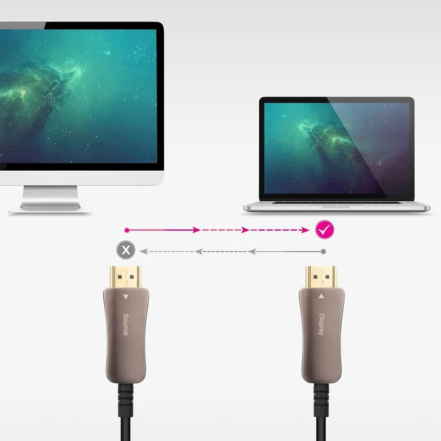 Alt view image 4 of 7 - NANOCABLE 10.15.2130 HDMI Cable V2.1 AOC 8K@60Hz 4K@120Hz 48Gbps Type A Male, Black, 30 m