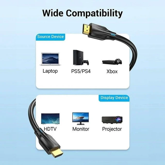 Alt view image 4 of 4 - PRENDELUZ HDMI Cable 1m 2.1 8K Black, High Speed Cable, eARC HDCP 2.2&2.3 Dynamic HDR D.olby Atmos Compatible with PS5 HDTV Monitor