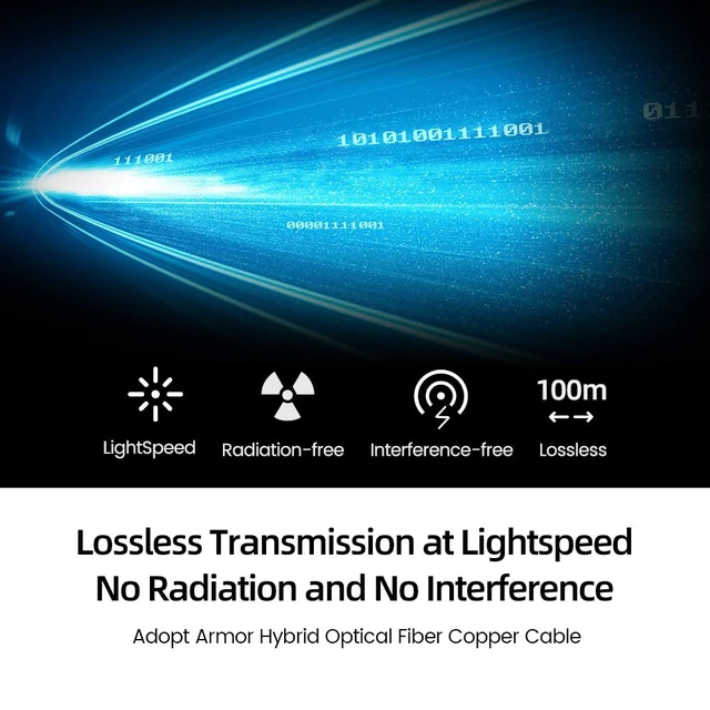 Alt view image 5 of 7 - Certified Optical Fiber HDMI2.1 Cable 48Gbps 10K 8K60 4K120 eARC HDR VRR G-SYNC 50M 100M