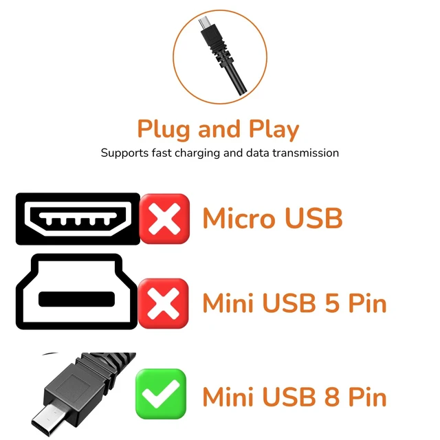 Alt view image 4 of 7 - Replacement USB Camera Transfer Data Sync Charger Charging Cable Cord for Panasonic Lumix Camera DMC-G7 DMC-S5 DMC-ZS25 DMC-TZ35 ZS40 TS30 SZ3 TZ8 TZ11 TZ15 TZ24 F2 FH25 GF3 GF5 GX1 FH4 & More (Black)