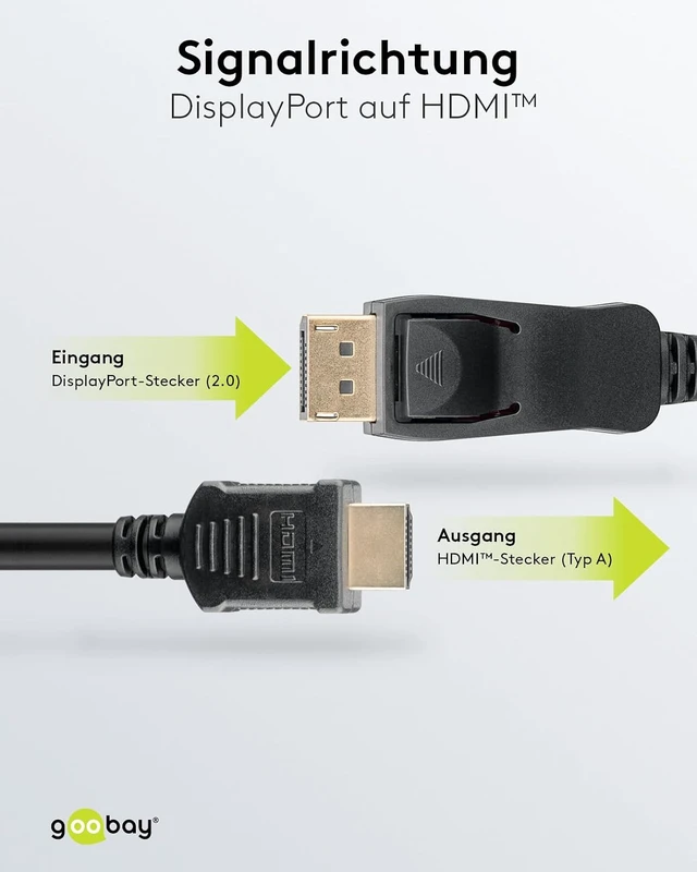 Alt view image 3 of 5 - goobay 64848 - DisplayPort 2.0 to HDMI 2.1 8k @ 60Hz Cable/DP to HDMI Connection Cable / 4K @ 144Hz High Speed Cable / 5M