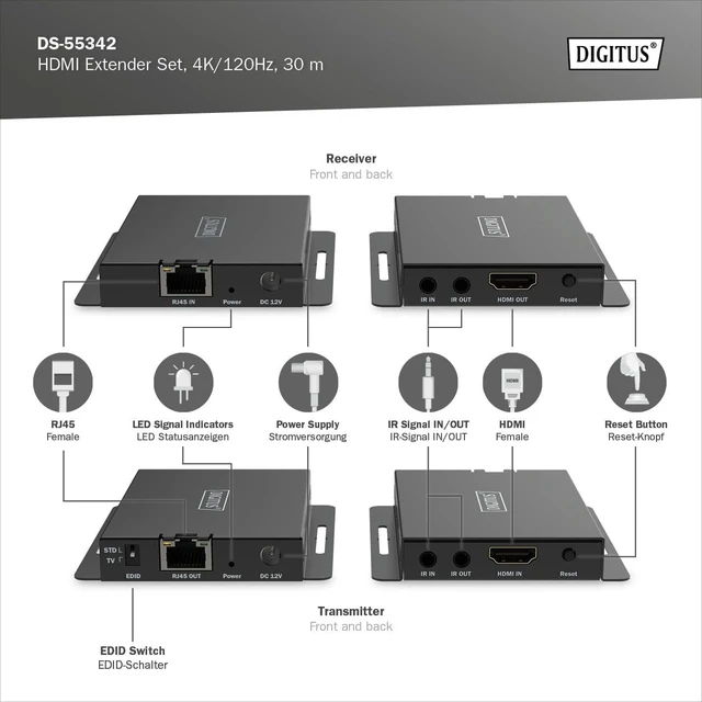 Alt view image 5 of 7 - Digitus HDMI Extension Set - for Extending HDMI Signals via Network Cable - UltraHD 4k/120Hz - HDMI 2.1-40m Range - HDCP, HDR, EDID - CAT 6, CAT 6A, CAT 7 - Black