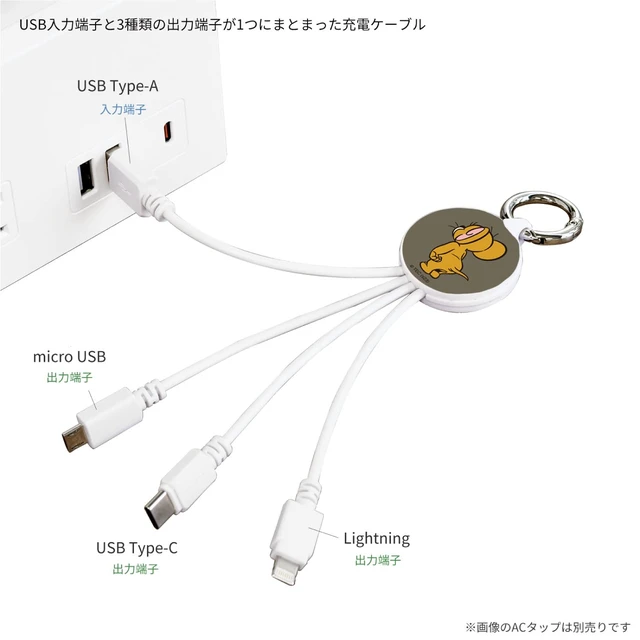 Alt view image 3 of 6 - Gourmandise Tom and Jerry Multi Charging Cable Jerry TMJ-183B