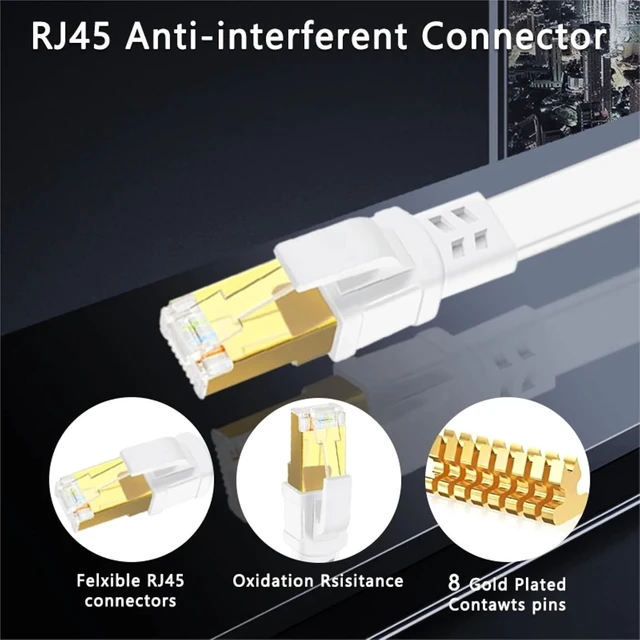 Alt view image 4 of 5 - Ethernet Cable Cat 8 High Speed 5M 10M 15M 20M 30M 40Gbps 2000MHz Rj45 Internet Network Shielded Patch Cable(Cat 8 Nylon Braided,8m)