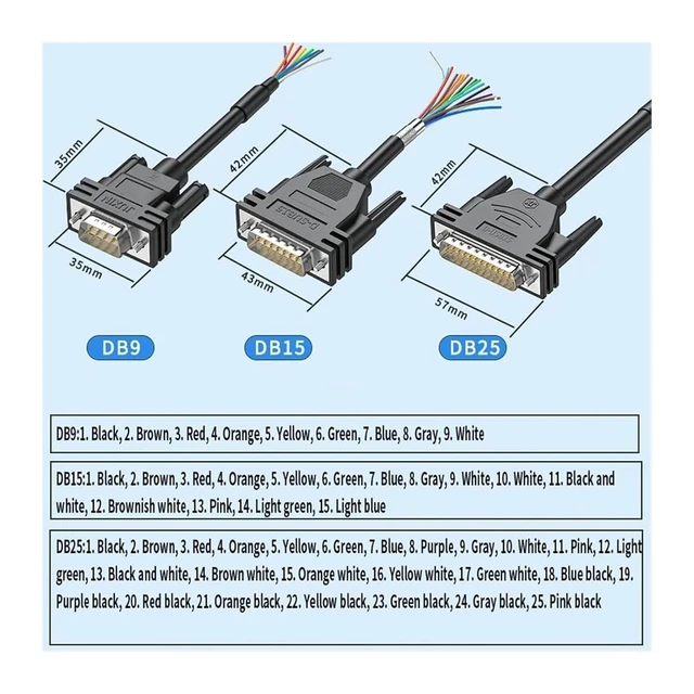 Alt view image 5 of 7 - DB9 DB15 DB25 DB37 Connector M/F Serial Cable RS232 D-SUB 9 Pin 15 25 37 Male/Female Extension (Size : 5M, Color Metal Female)(10M)