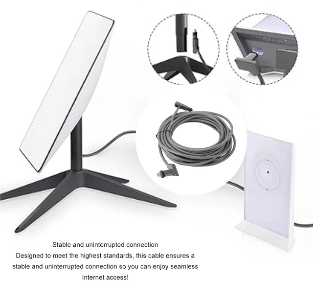 Alt view image 4 of 7 - Cable Professional Replacement, Extension Cable, Cable Wire Clips Kit for Rectangular Satellite V2 (30ft/9.2M)