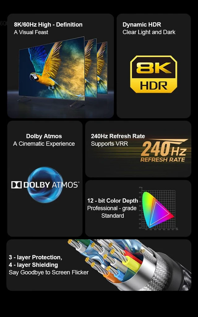 Alt view image 6 of 7 - PremiumCord 8K Ultra High Speed HDMI 2.1 Cable M/M 48Gbps with Ethernet, Video Resolution 8K @ 60Hz, Deep Colour, 3D, EDID, ARC, HDR, 3X Shielded, Textile Cable Braid, Gold-Plated, Length 7 m