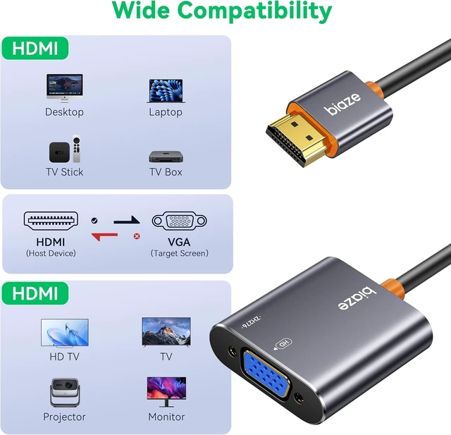 Alt view image 5 of 6 - HDMI to VGA Adapter,1080P HDMI Male to VGA Female Adapter
