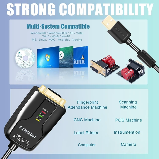 Alt view image 6 of 6 - CQRobot Industrial 10.5 ft USB to RS485/RS422 Serial Port Adapter Cable