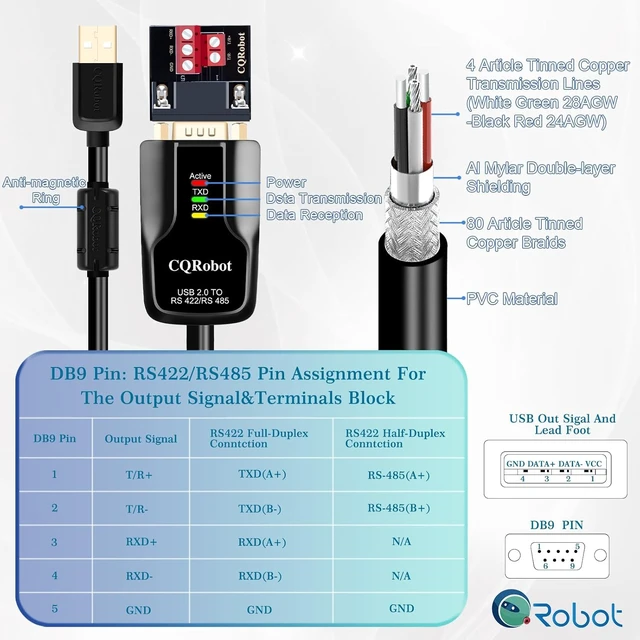 Alt view image 3 of 6 - CQRobot Industrial 10.5 ft USB to RS485/RS422 Serial Port Adapter Cable