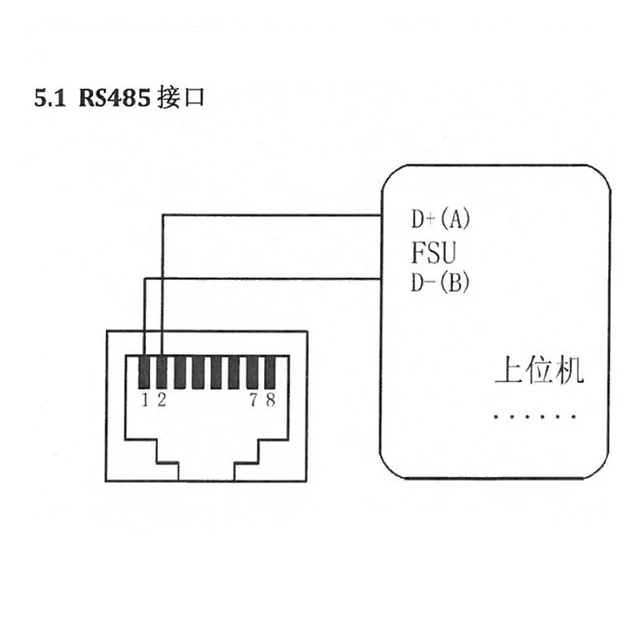 Alt view image 6 of 6 - Industrial F1T`D2I FT232RL CHIP USB RS485 to RJ45 8P2C Adapter Serial Communication Cable Master Host Computer Controller KABLE(1.8M,Black USB Case)