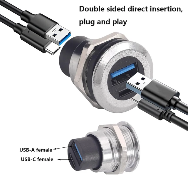 Alt view image 3 of 7 - PENGLIN 2PCS Dual USB Panel Mount Adapter, USB-C 3.1 & USB 3.0 Female to Female Bulkhead Socket - 10Gbps Data, Fast Charging for Car, Home, Industrial Use (Pack of 2)