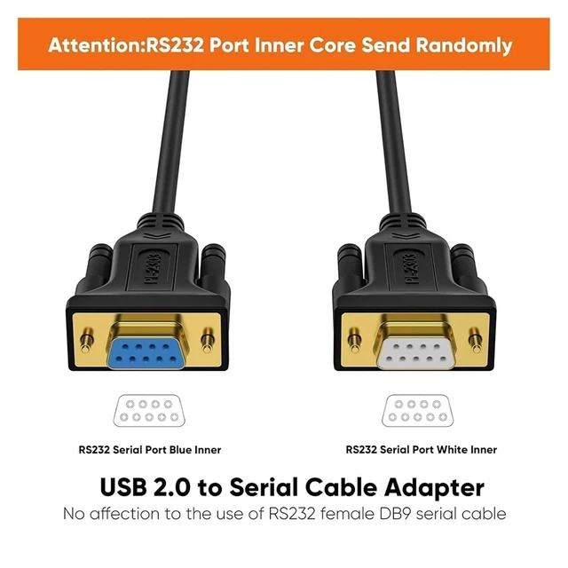 Alt view image 3 of 6 - Cord Creation USB to RS232 Adapter with PL2303 Chipset, 6.6ft 2.0 Male to Female DB9 Serial Converter Cord(1m PL2303 Chipset)