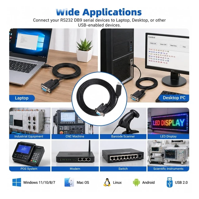 Alt view image 4 of 4 - F&T>D*I FT232RL USB to RS232 DB9 Female Serial Converter Cord Standard Pinout Null Modem Adapter for Linux(Standard DB9)