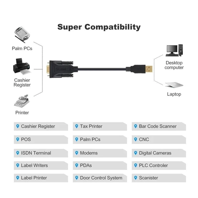 Alt view image 6 of 6 - USB to Null Modem (Cross Wired) RS232 Serial Adapter F&T>D*I Ft232r to DB9 Female Cord PC Control TV(Standard Pinout)