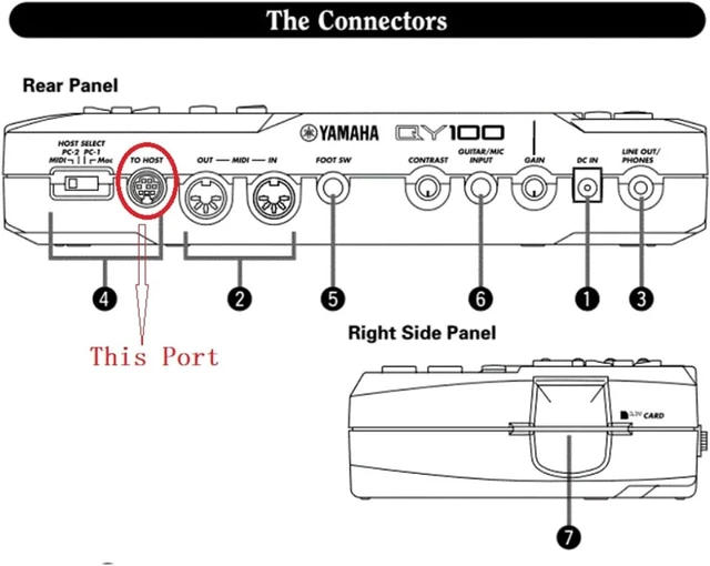 Alt view image 4 of 4 - M-NI DIN 8 PIN MD8 to MD8 8-PIN Male Adapter Communication Data Cable Fit Compatible Y-M-H Music SEQUENCER to Host Port to M/c(5M)