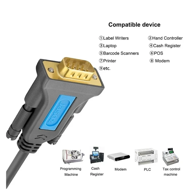 Alt view image 4 of 6 - USB to RS232 Male COM Port Serial Data Cord PDA 9 DB9 Pin Adapter PL2303 Extension(1m)