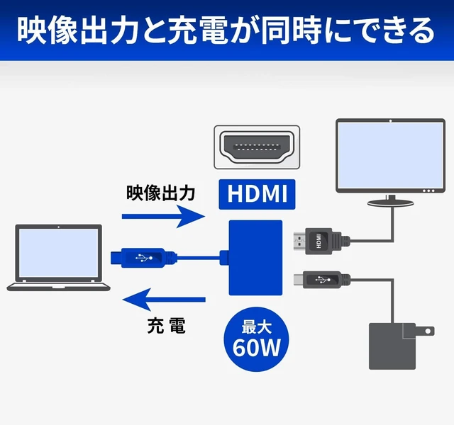 Alt view image 3 of 6 - GOPPA USB Type-C to HDMI Adapter (PD Compatible) Black GP-CHDH/B