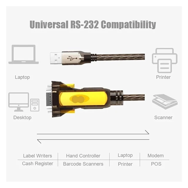 Alt view image 4 of 6 - USB 2.0 to Serial RS-232 DB9 9Pin Adapter Converter Cord F&T>D*I Chipset Length 1.5M to RS232 Support WIN10