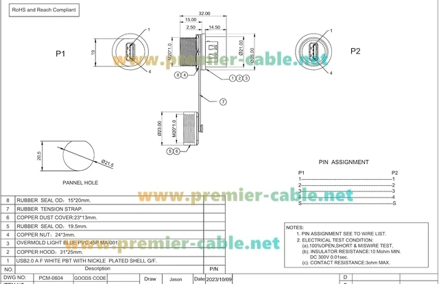 Alt view image 7 of 7 - IP67 Waterproof USB 2.0 Type-A Female to Female Panel Mount Coupler