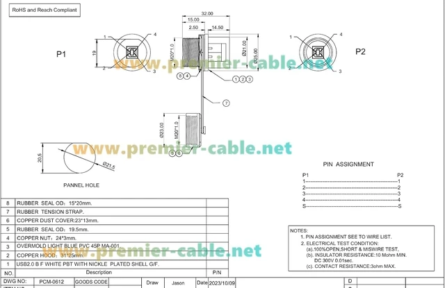 Alt view image 7 of 7 - Rugged IP67 Waterproof USB 2.0 Type-B Female to Female Panel Mount Coupler