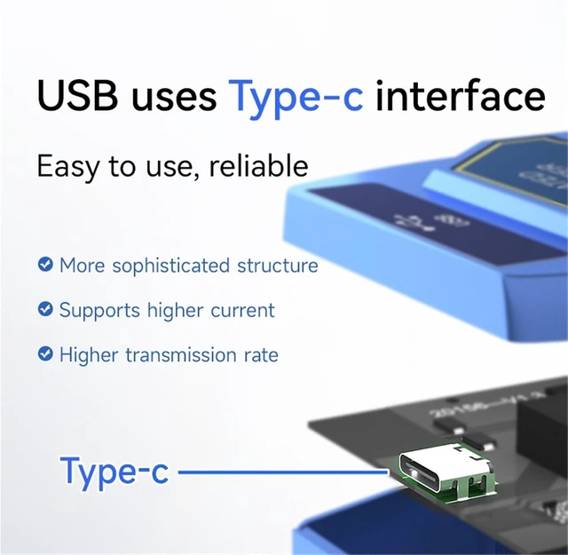 Alt view image 6 of 6 - USB to RS-485 Serial Port Converter 4 Serial Ports E810-U41C USB-C Interface High Protection 6M Rate Industrial Grade