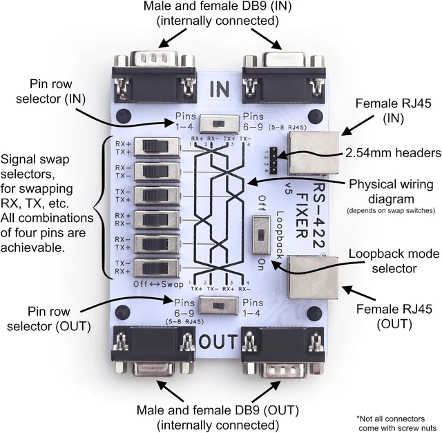 Alt view image 2 of 5 - RS422 Fixer: Interface Signal Swapper, RX-TX Reverser, DB9/RJ45 Male/Female